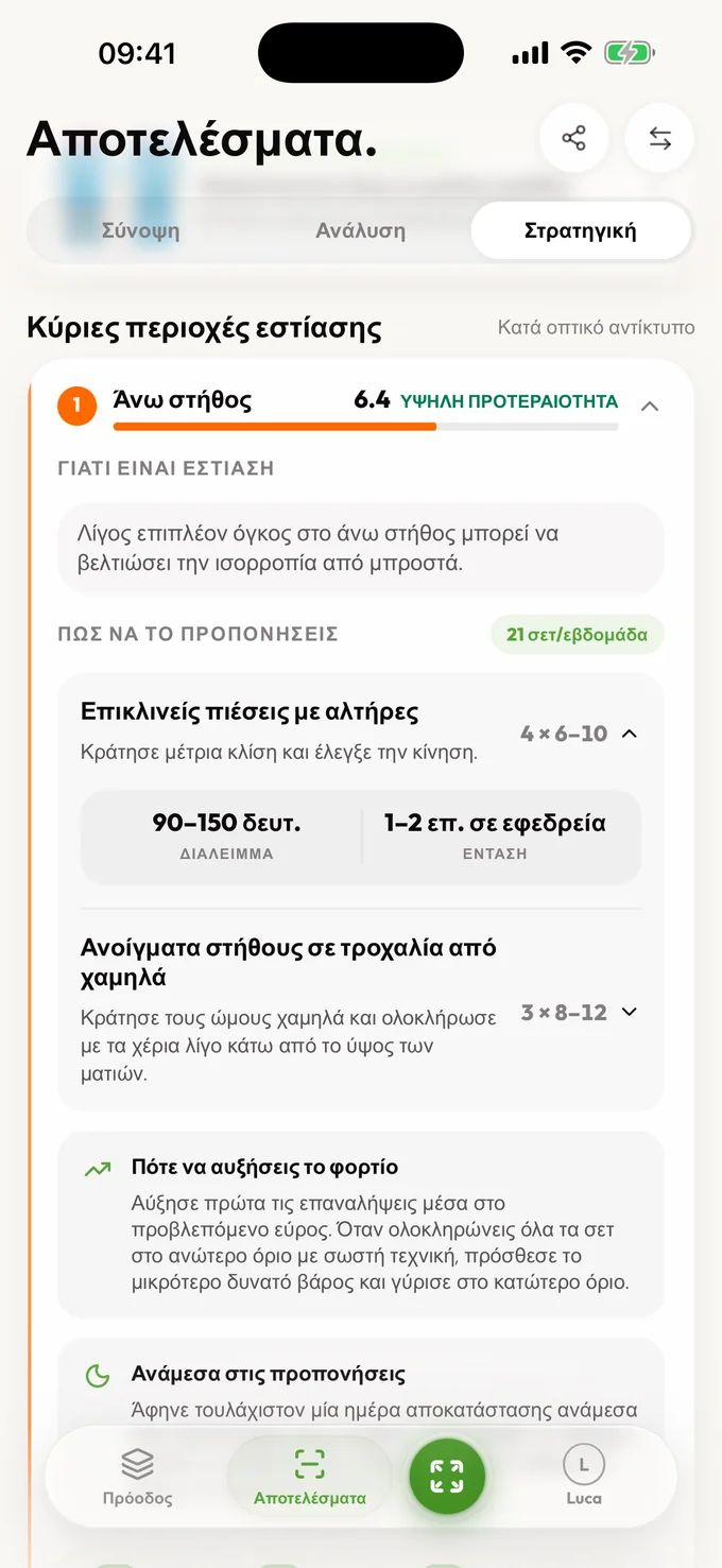 Δύο μοχλοί, μία αναλογία