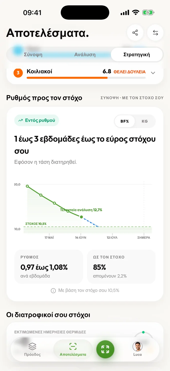 Διάβασε το στο πλαίσιο