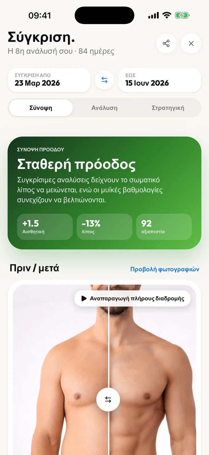 Αναλυτής σώματος ή σωματικός σαρωτής