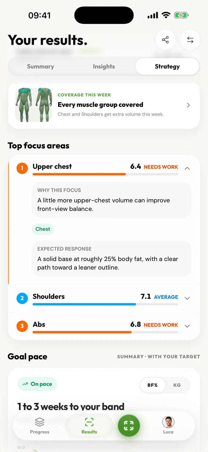 LeanLens strategy screen with a muscle building recommendation and top focus areas