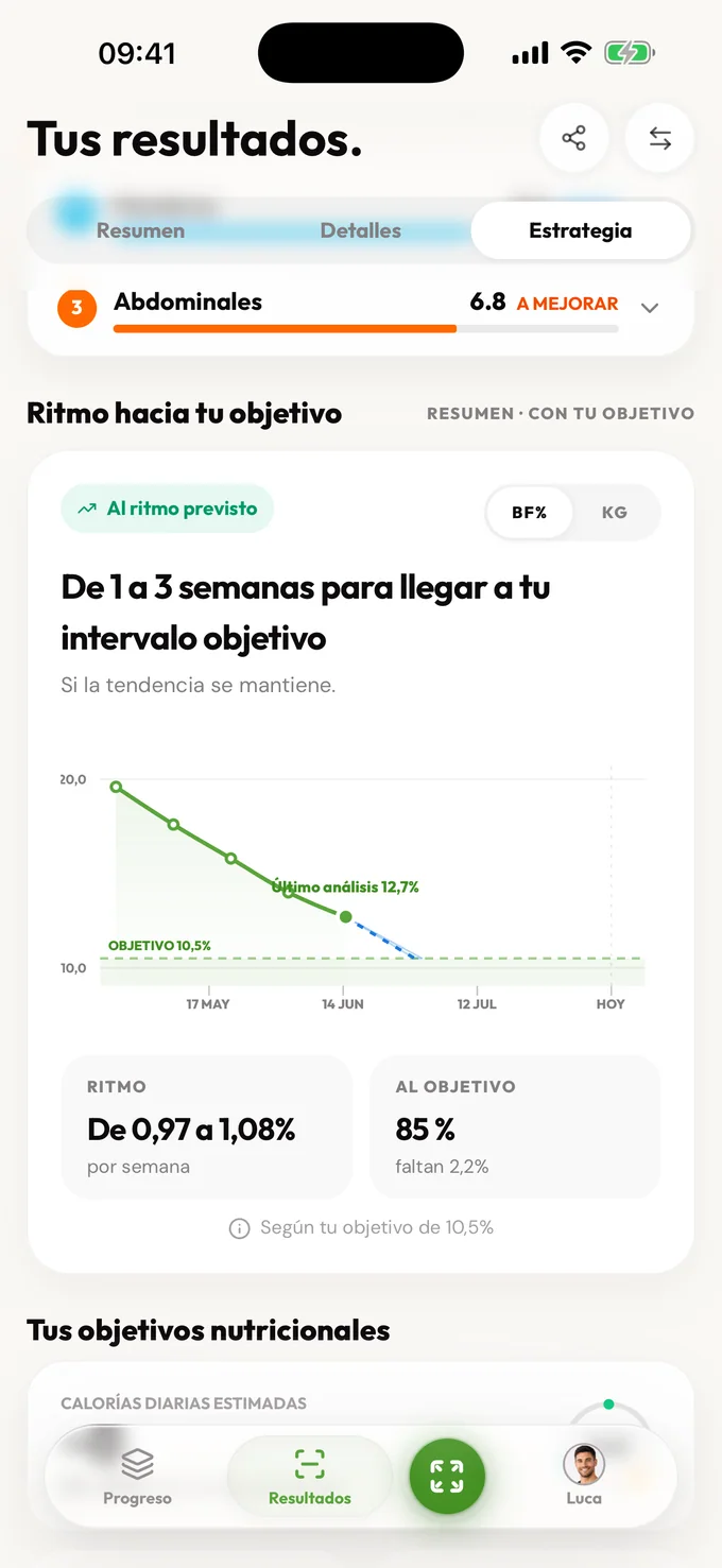 Léalo en contexto