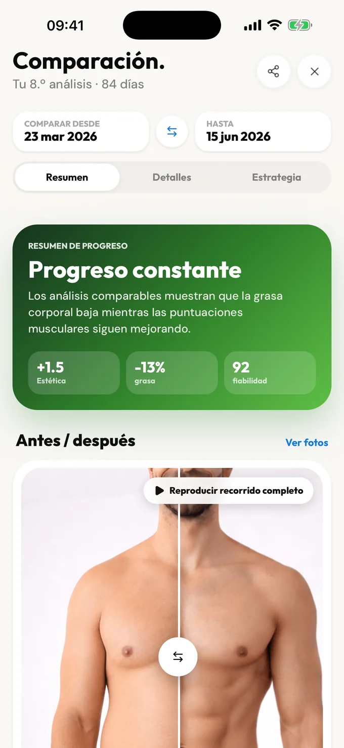 Analizador corporal vs escáner corporal