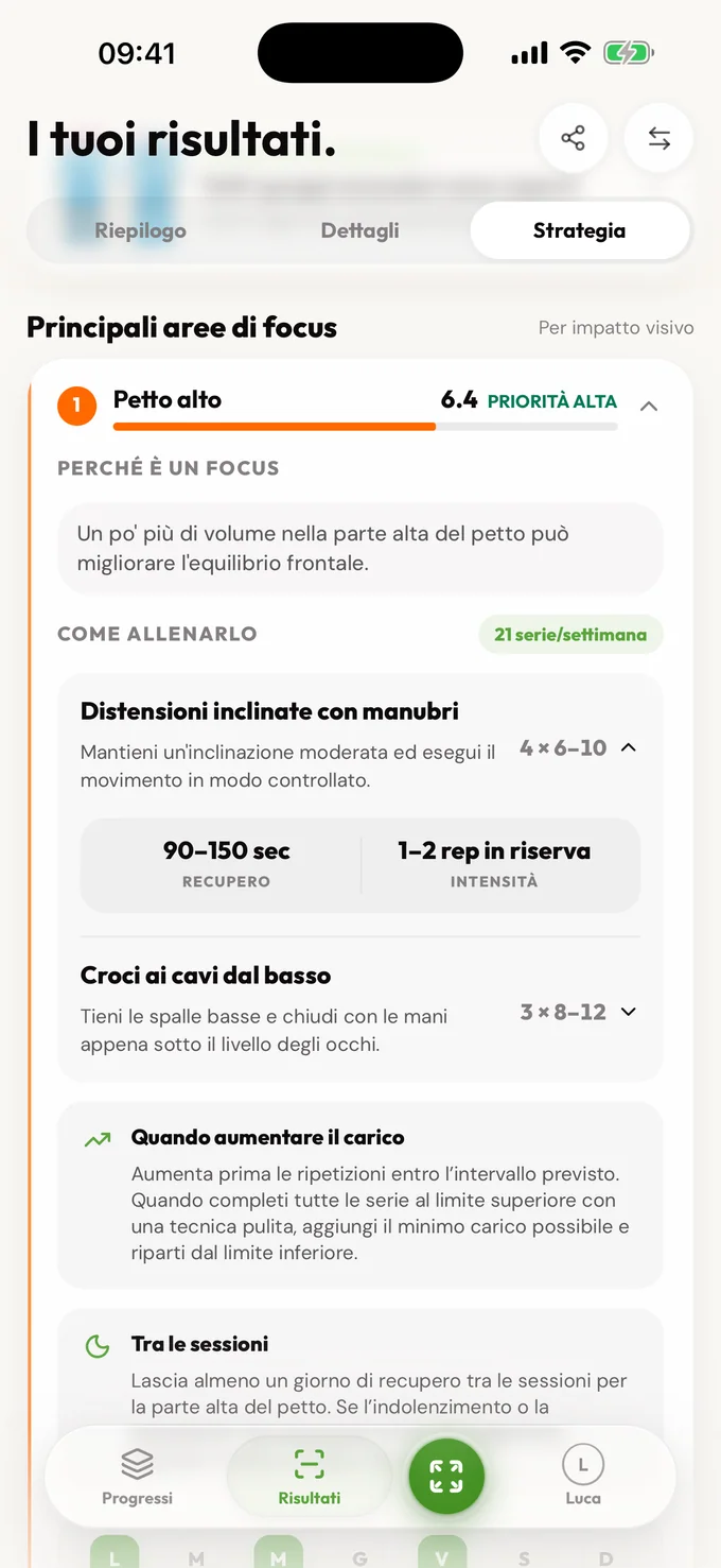 Due leve, un rapporto
