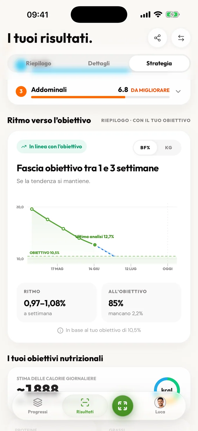 Leggilo nel contesto