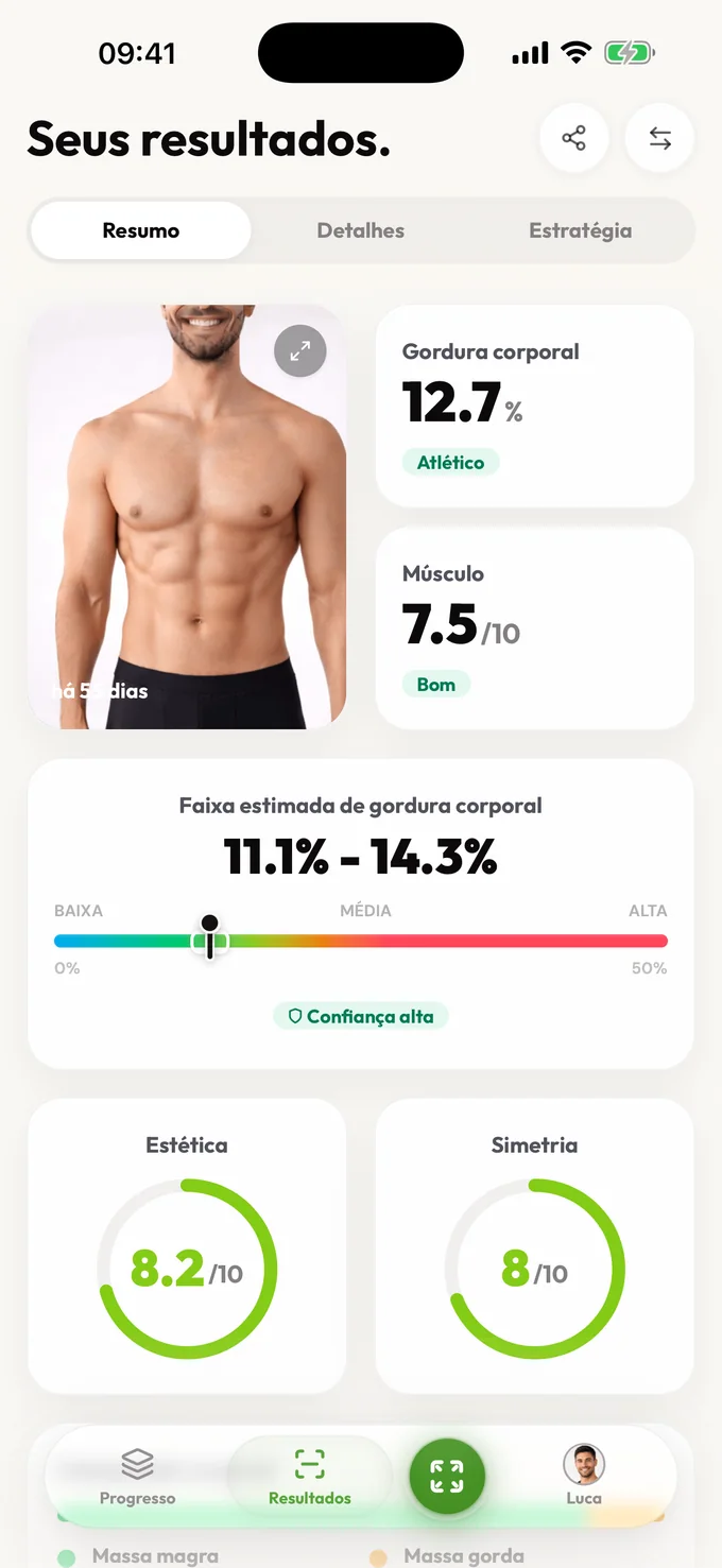 Qual é o meu nível de muscularidade? FFMI normalizado e com contexto.
