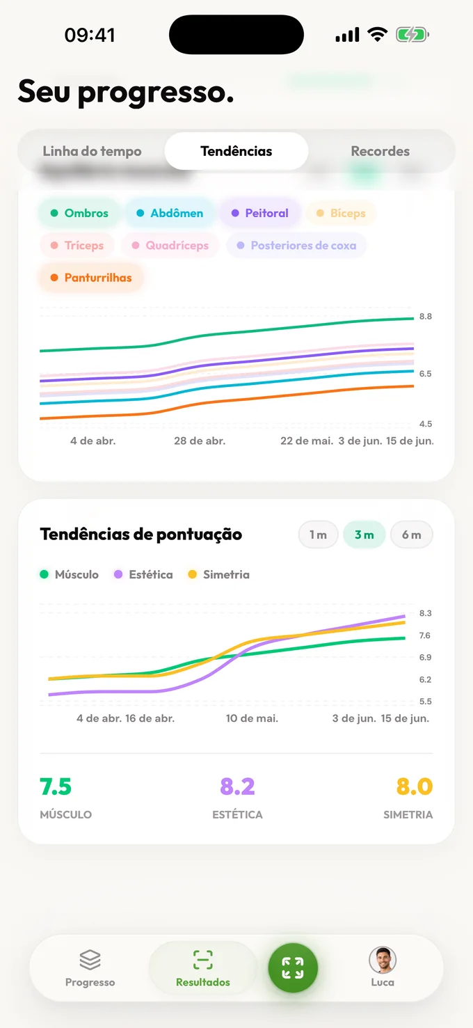 Fotos de progresso que ganham contexto. Acompanhe, compare e entenda.