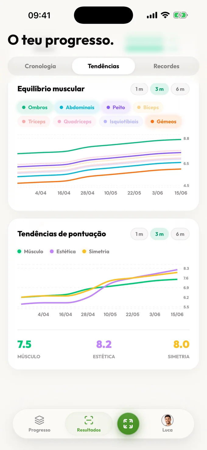 Fotografias de progresso que ganham contexto. Acompanha, compara e percebe.
